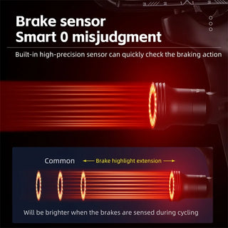 Intelligent Brake-Sensing Bicycle Rear Light – High Visibility