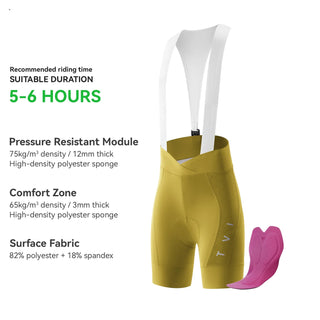 cycling bibs women
